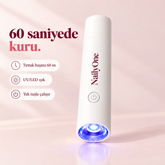 UV/LED Kurutucu